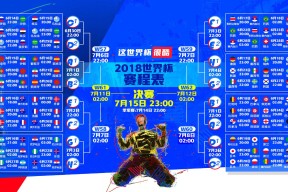 爱游戏登录-足篮跨界联动！皇马回暖多特连胜，库里影响拜仁规则更新